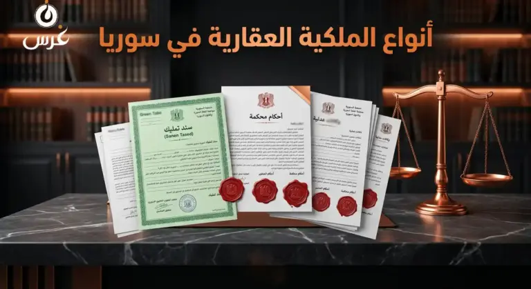 أنواع الملكية العقارية في سوريا