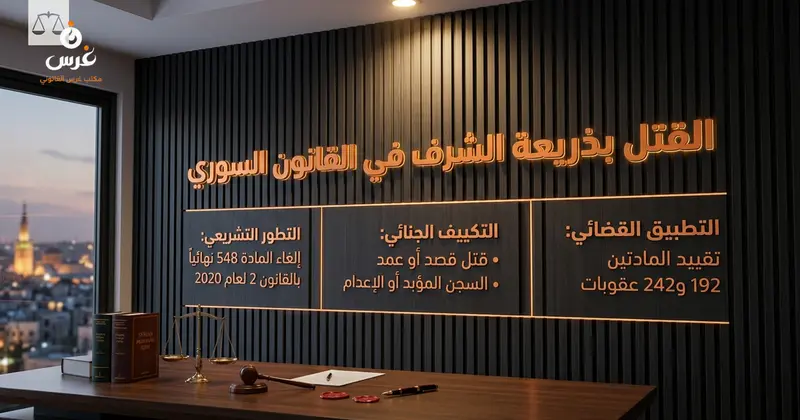 القتل بذريعة الشرف في القانون السوري بعد إلغاء المادة 548